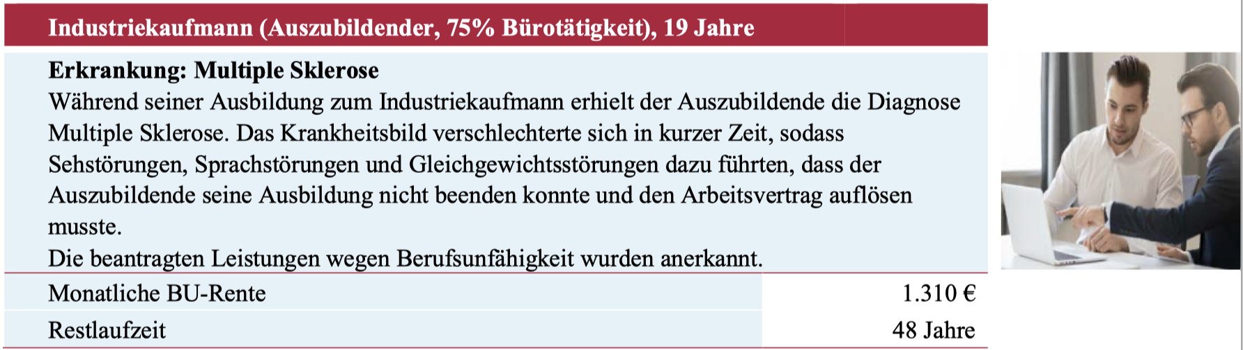 Leistungsbeispiel der Alte Leipziger: Industriekaufmann, 19 Jahre, Multiple Sklerose.